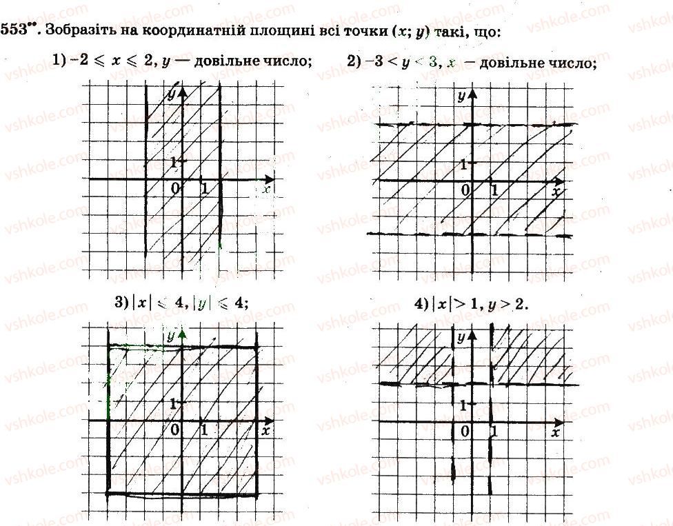 6-matematika-ag-merzlyak-vb-polonskij-ms-yakir-2014-robochij-zoshit-chastina-12--chastina-2-4-ratsionalni-chisla-i-diyi-z-nimi-553.jpg