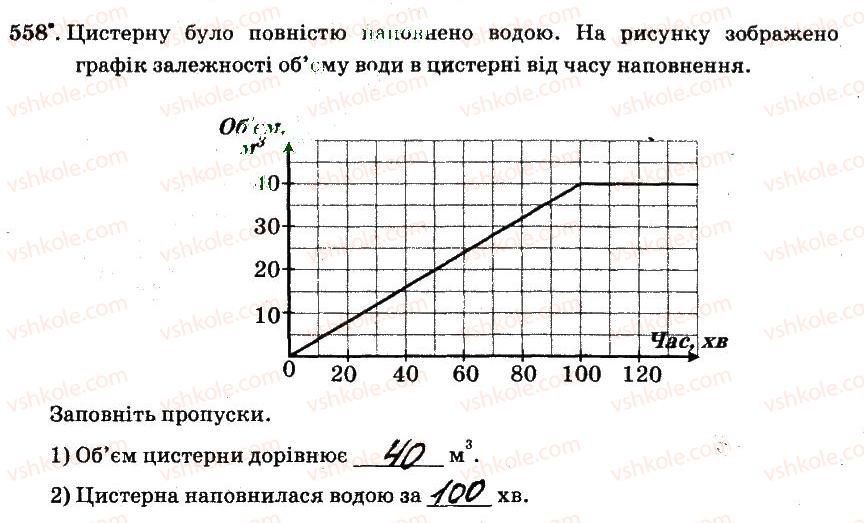 6-matematika-ag-merzlyak-vb-polonskij-ms-yakir-2014-robochij-zoshit-chastina-12--chastina-2-4-ratsionalni-chisla-i-diyi-z-nimi-558.jpg