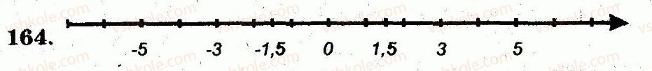 6-matematika-ag-merzlyak-vb-polonskij-yum-rabinovich-ms-yakir-2014-zbirnik-zadach-i-kontrolnih-robit--vpravi-variant-3-164.jpg