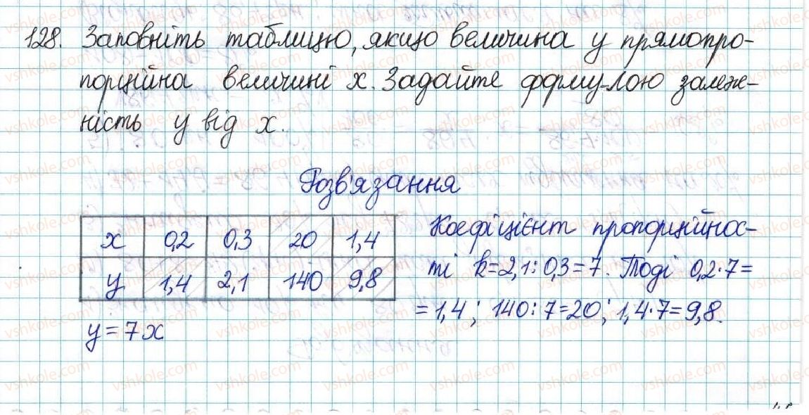 6-matematika-ag-merzlyak-vb-polonskij-yum-rabinovich-ms-yakir-2017-zbirnik-zadach-i-kontrolnih-robit--vpravi-variant-1-128.jpg