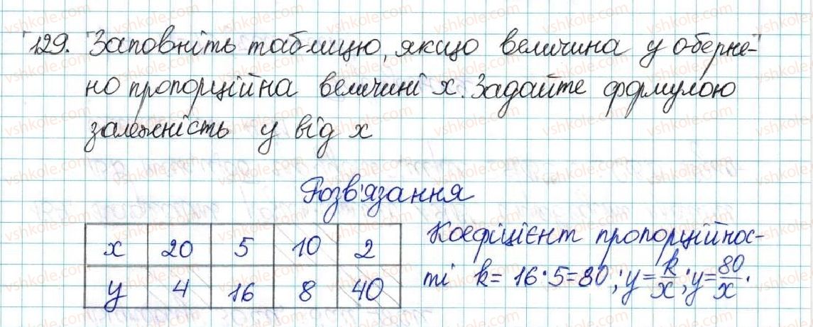 6-matematika-ag-merzlyak-vb-polonskij-yum-rabinovich-ms-yakir-2017-zbirnik-zadach-i-kontrolnih-robit--vpravi-variant-1-129.jpg