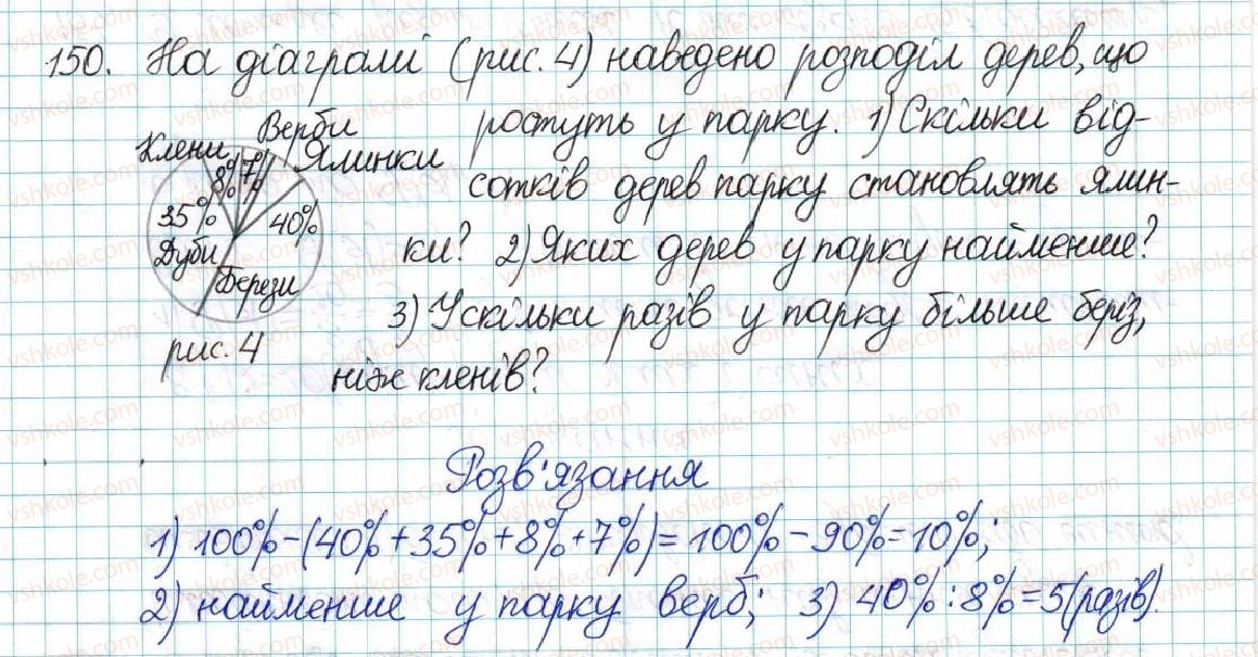 6-matematika-ag-merzlyak-vb-polonskij-yum-rabinovich-ms-yakir-2017-zbirnik-zadach-i-kontrolnih-robit--vpravi-variant-1-150.jpg