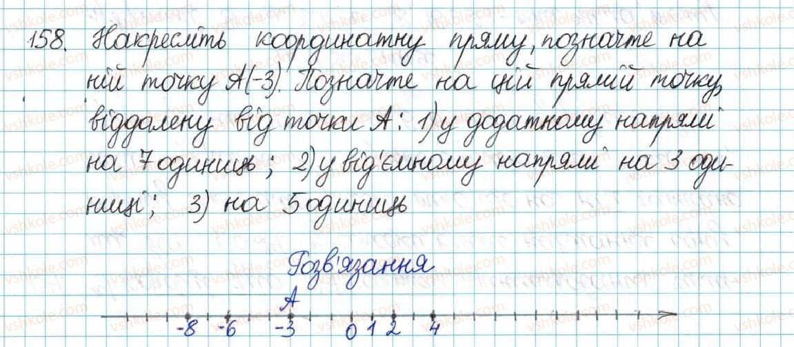 6-matematika-ag-merzlyak-vb-polonskij-yum-rabinovich-ms-yakir-2017-zbirnik-zadach-i-kontrolnih-robit--vpravi-variant-1-158.jpg