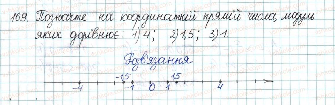 6-matematika-ag-merzlyak-vb-polonskij-yum-rabinovich-ms-yakir-2017-zbirnik-zadach-i-kontrolnih-robit--vpravi-variant-1-169.jpg