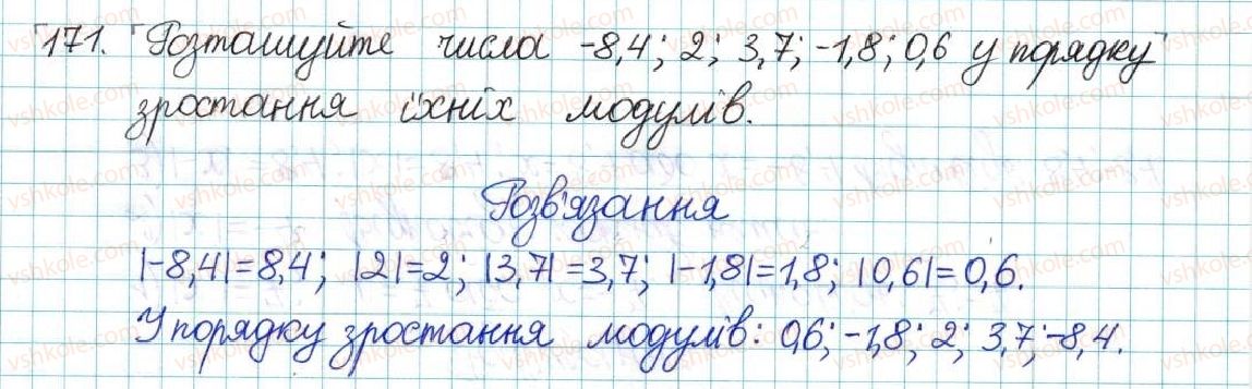 6-matematika-ag-merzlyak-vb-polonskij-yum-rabinovich-ms-yakir-2017-zbirnik-zadach-i-kontrolnih-robit--vpravi-variant-1-171.jpg