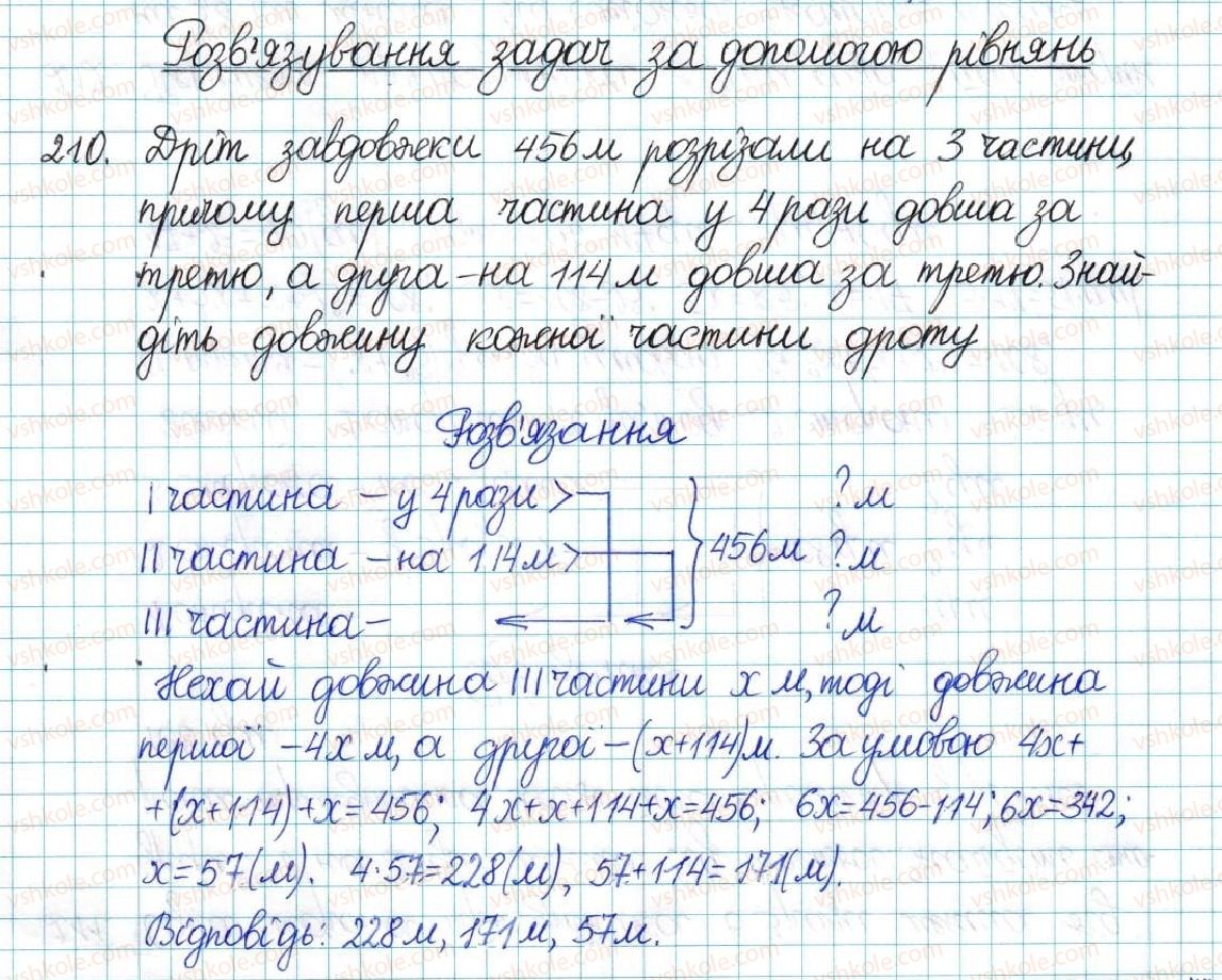 6-matematika-ag-merzlyak-vb-polonskij-yum-rabinovich-ms-yakir-2017-zbirnik-zadach-i-kontrolnih-robit--vpravi-variant-1-210.jpg