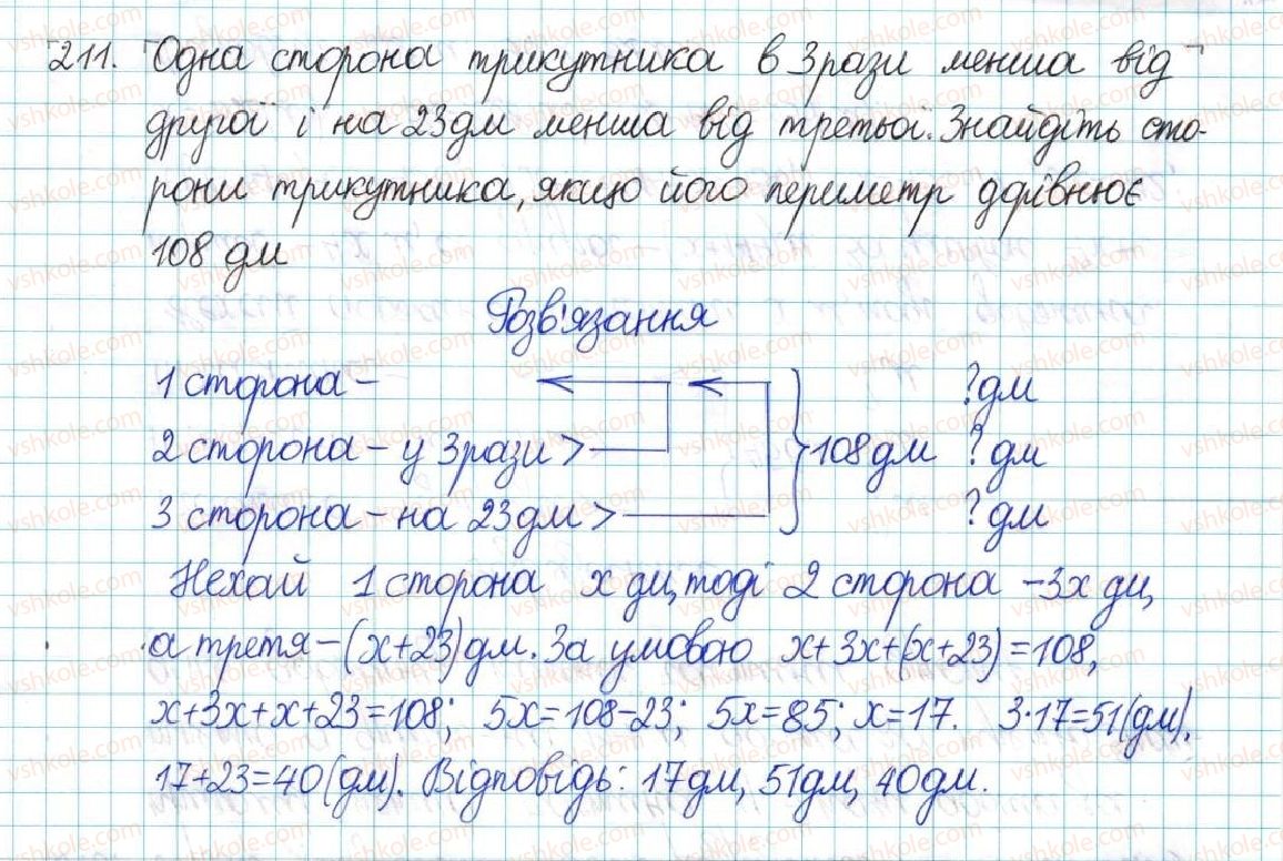6-matematika-ag-merzlyak-vb-polonskij-yum-rabinovich-ms-yakir-2017-zbirnik-zadach-i-kontrolnih-robit--vpravi-variant-1-211.jpg