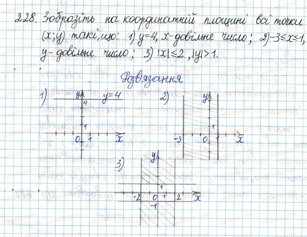 6-matematika-ag-merzlyak-vb-polonskij-yum-rabinovich-ms-yakir-2017-zbirnik-zadach-i-kontrolnih-robit--vpravi-variant-1-228.jpg