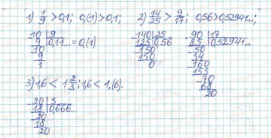6-matematika-ag-merzlyak-vb-polonskij-yum-rabinovich-ms-yakir-2017-zbirnik-zadach-i-kontrolnih-robit--vpravi-variant-2-101-rnd8889.jpg