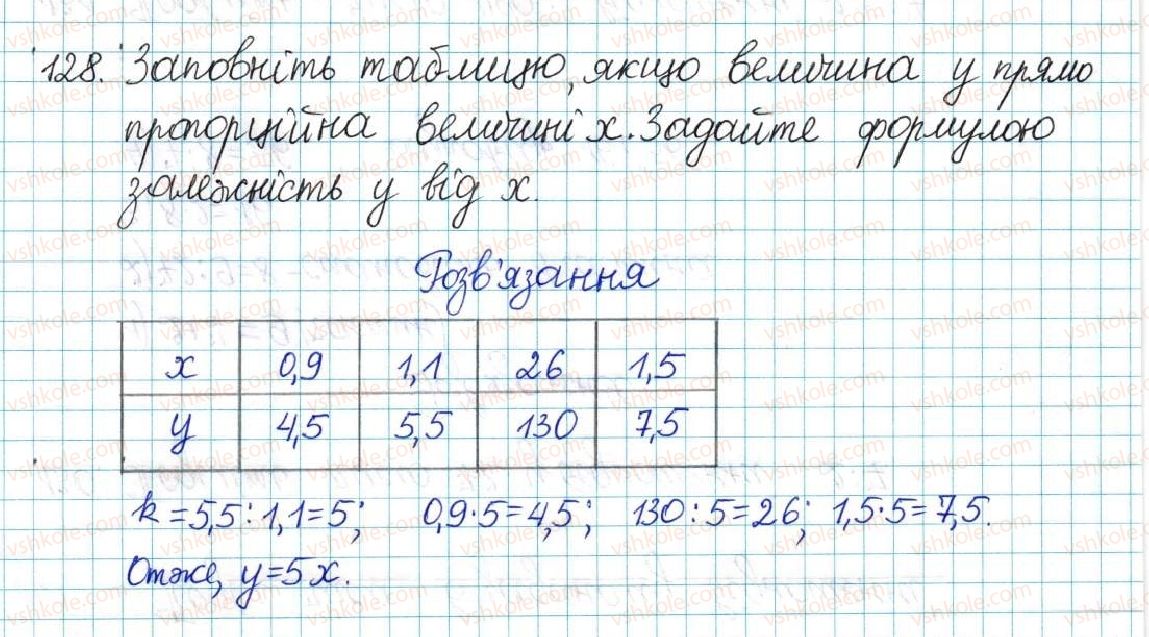 6-matematika-ag-merzlyak-vb-polonskij-yum-rabinovich-ms-yakir-2017-zbirnik-zadach-i-kontrolnih-robit--vpravi-variant-2-128.jpg