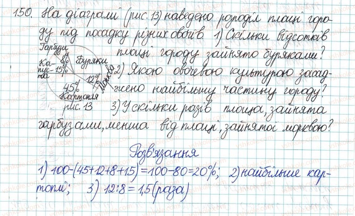 6-matematika-ag-merzlyak-vb-polonskij-yum-rabinovich-ms-yakir-2017-zbirnik-zadach-i-kontrolnih-robit--vpravi-variant-2-150.jpg