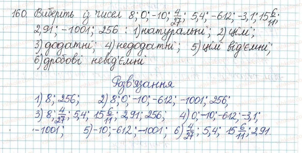 6-matematika-ag-merzlyak-vb-polonskij-yum-rabinovich-ms-yakir-2017-zbirnik-zadach-i-kontrolnih-robit--vpravi-variant-2-160.jpg