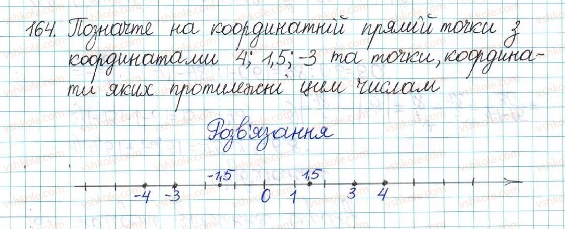 6-matematika-ag-merzlyak-vb-polonskij-yum-rabinovich-ms-yakir-2017-zbirnik-zadach-i-kontrolnih-robit--vpravi-variant-2-164.jpg