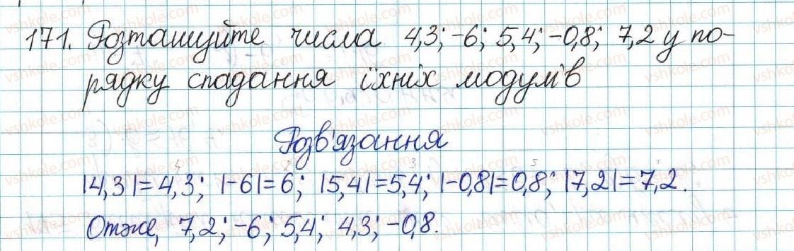 6-matematika-ag-merzlyak-vb-polonskij-yum-rabinovich-ms-yakir-2017-zbirnik-zadach-i-kontrolnih-robit--vpravi-variant-2-171.jpg