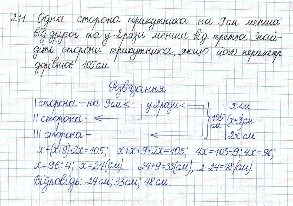 6-matematika-ag-merzlyak-vb-polonskij-yum-rabinovich-ms-yakir-2017-zbirnik-zadach-i-kontrolnih-robit--vpravi-variant-2-211.jpg