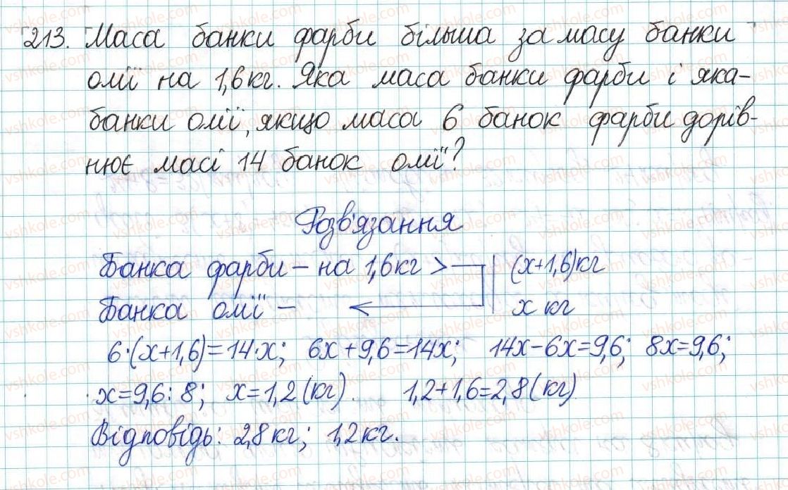6-matematika-ag-merzlyak-vb-polonskij-yum-rabinovich-ms-yakir-2017-zbirnik-zadach-i-kontrolnih-robit--vpravi-variant-2-213.jpg