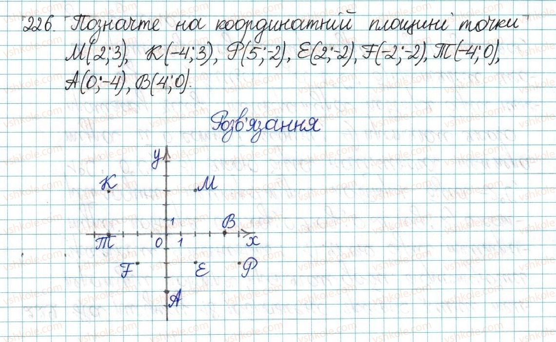 6-matematika-ag-merzlyak-vb-polonskij-yum-rabinovich-ms-yakir-2017-zbirnik-zadach-i-kontrolnih-robit--vpravi-variant-2-226.jpg