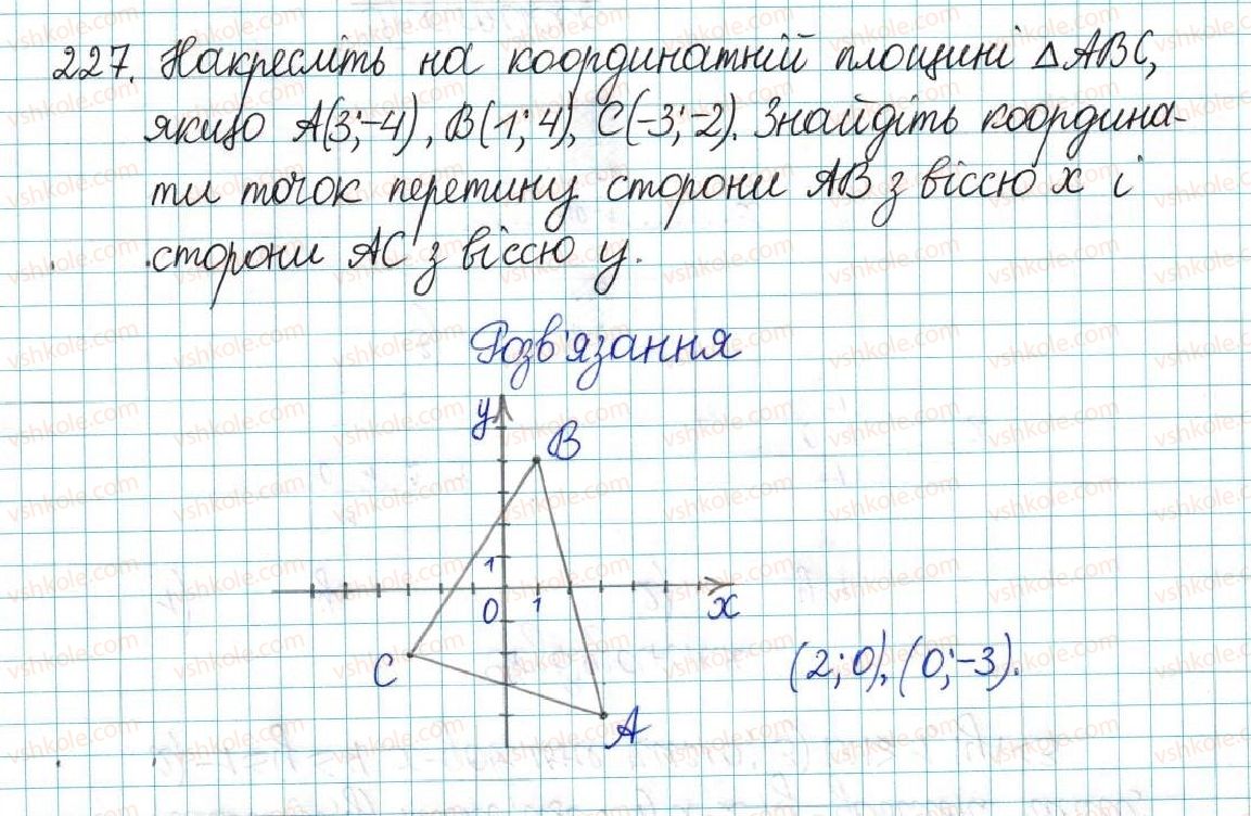 6-matematika-ag-merzlyak-vb-polonskij-yum-rabinovich-ms-yakir-2017-zbirnik-zadach-i-kontrolnih-robit--vpravi-variant-2-227.jpg