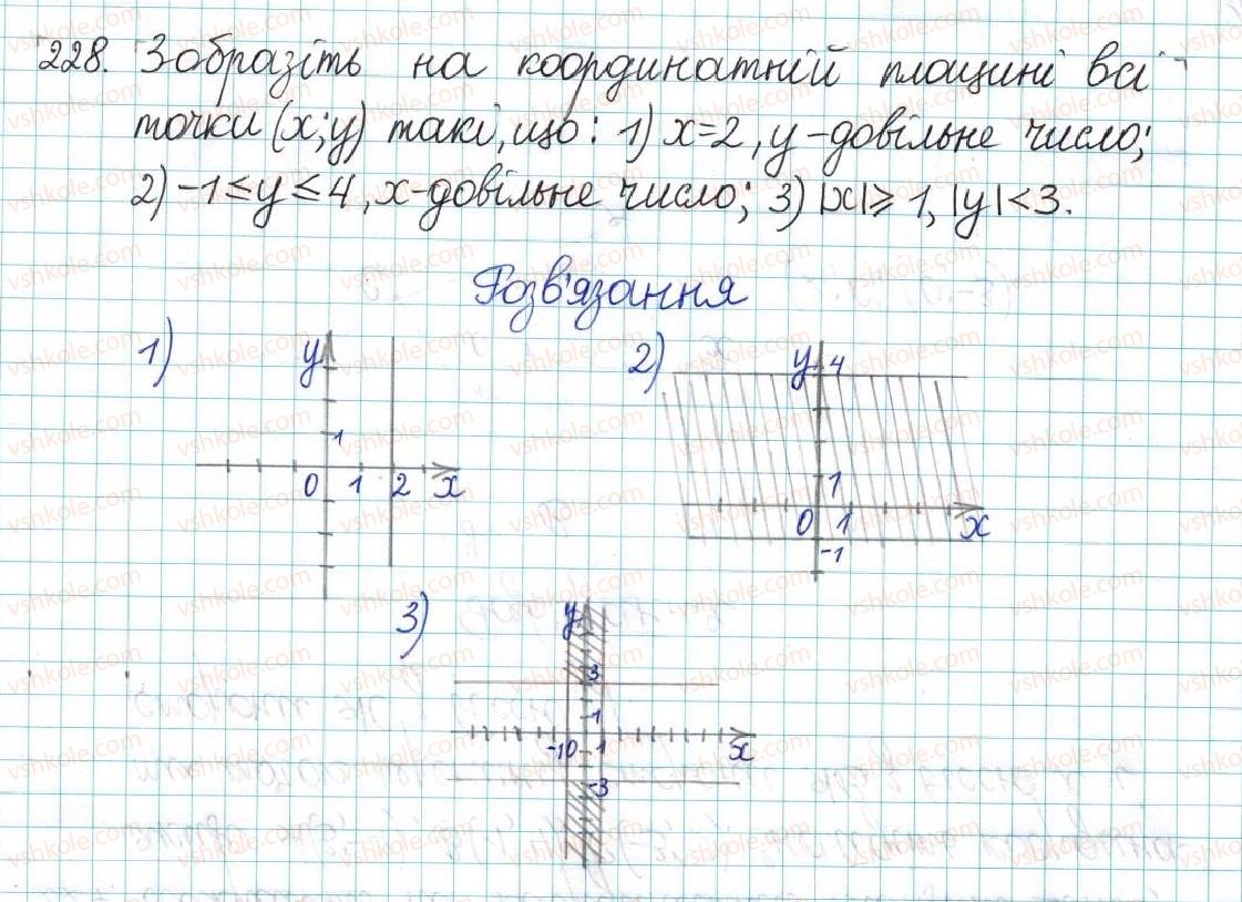 6-matematika-ag-merzlyak-vb-polonskij-yum-rabinovich-ms-yakir-2017-zbirnik-zadach-i-kontrolnih-robit--vpravi-variant-2-228.jpg