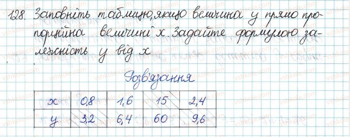 6-matematika-ag-merzlyak-vb-polonskij-yum-rabinovich-ms-yakir-2017-zbirnik-zadach-i-kontrolnih-robit--vpravi-variant-3-128.jpg