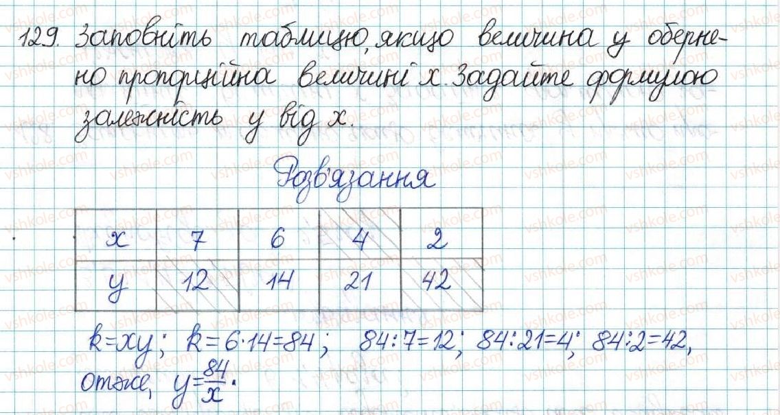 6-matematika-ag-merzlyak-vb-polonskij-yum-rabinovich-ms-yakir-2017-zbirnik-zadach-i-kontrolnih-robit--vpravi-variant-3-129.jpg