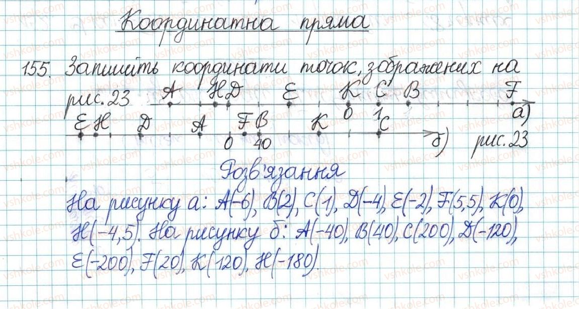 6-matematika-ag-merzlyak-vb-polonskij-yum-rabinovich-ms-yakir-2017-zbirnik-zadach-i-kontrolnih-robit--vpravi-variant-3-155.jpg