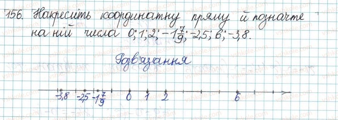 6-matematika-ag-merzlyak-vb-polonskij-yum-rabinovich-ms-yakir-2017-zbirnik-zadach-i-kontrolnih-robit--vpravi-variant-3-156.jpg