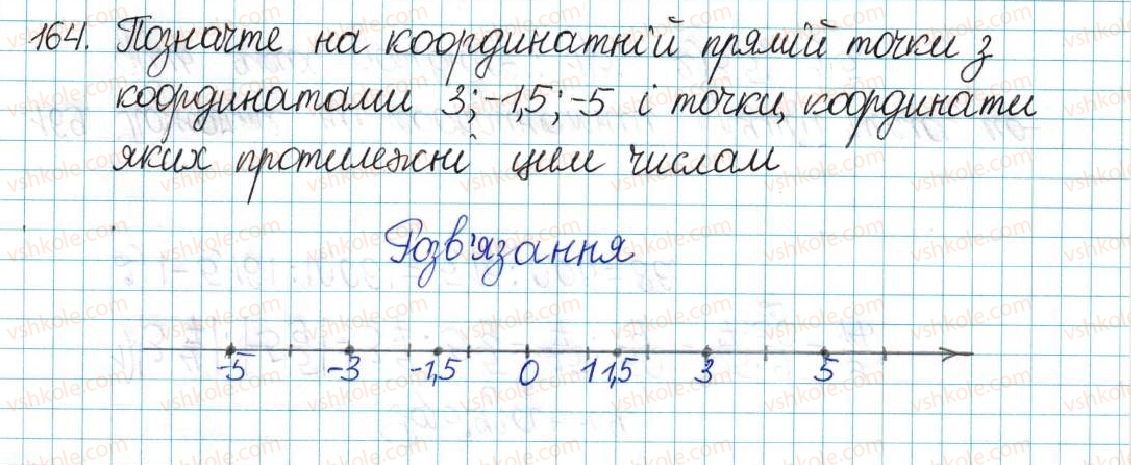 6-matematika-ag-merzlyak-vb-polonskij-yum-rabinovich-ms-yakir-2017-zbirnik-zadach-i-kontrolnih-robit--vpravi-variant-3-164.jpg