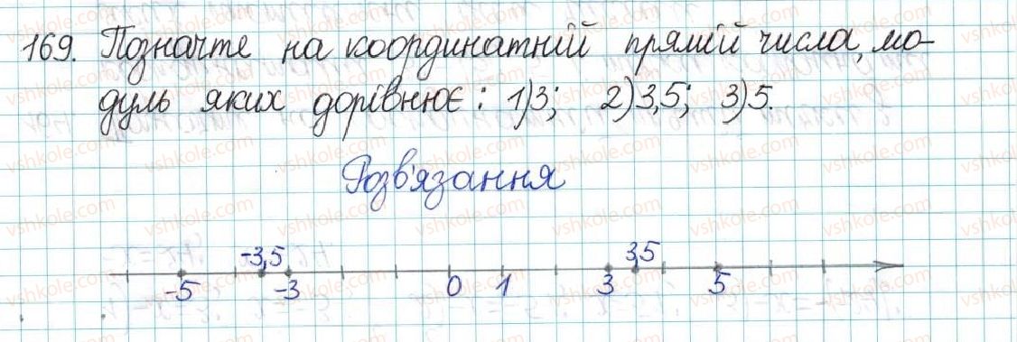 6-matematika-ag-merzlyak-vb-polonskij-yum-rabinovich-ms-yakir-2017-zbirnik-zadach-i-kontrolnih-robit--vpravi-variant-3-169.jpg