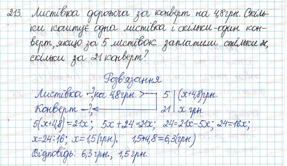 6-matematika-ag-merzlyak-vb-polonskij-yum-rabinovich-ms-yakir-2017-zbirnik-zadach-i-kontrolnih-robit--vpravi-variant-3-213.jpg
