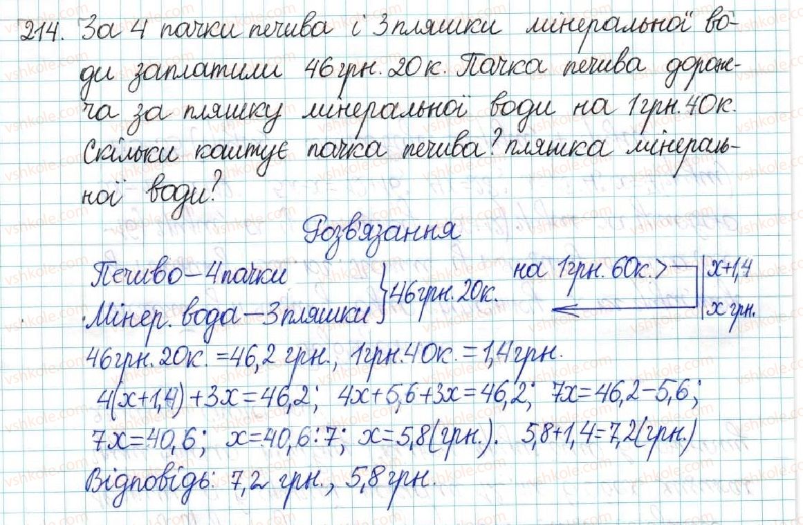6-matematika-ag-merzlyak-vb-polonskij-yum-rabinovich-ms-yakir-2017-zbirnik-zadach-i-kontrolnih-robit--vpravi-variant-3-214.jpg