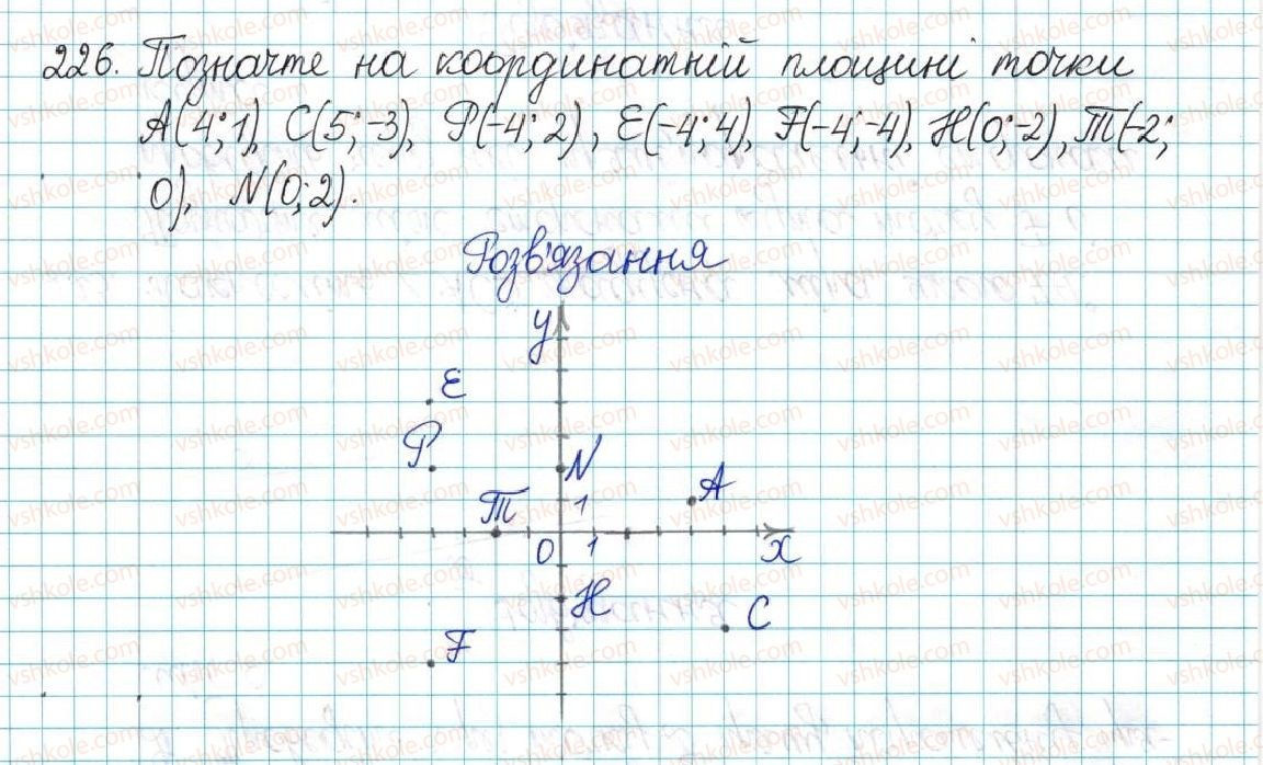 6-matematika-ag-merzlyak-vb-polonskij-yum-rabinovich-ms-yakir-2017-zbirnik-zadach-i-kontrolnih-robit--vpravi-variant-3-226.jpg