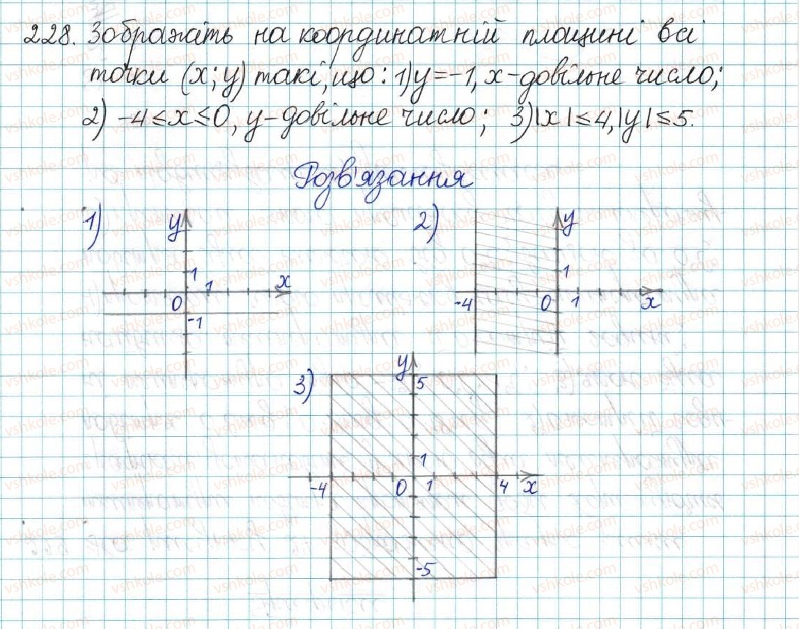 6-matematika-ag-merzlyak-vb-polonskij-yum-rabinovich-ms-yakir-2017-zbirnik-zadach-i-kontrolnih-robit--vpravi-variant-3-228.jpg