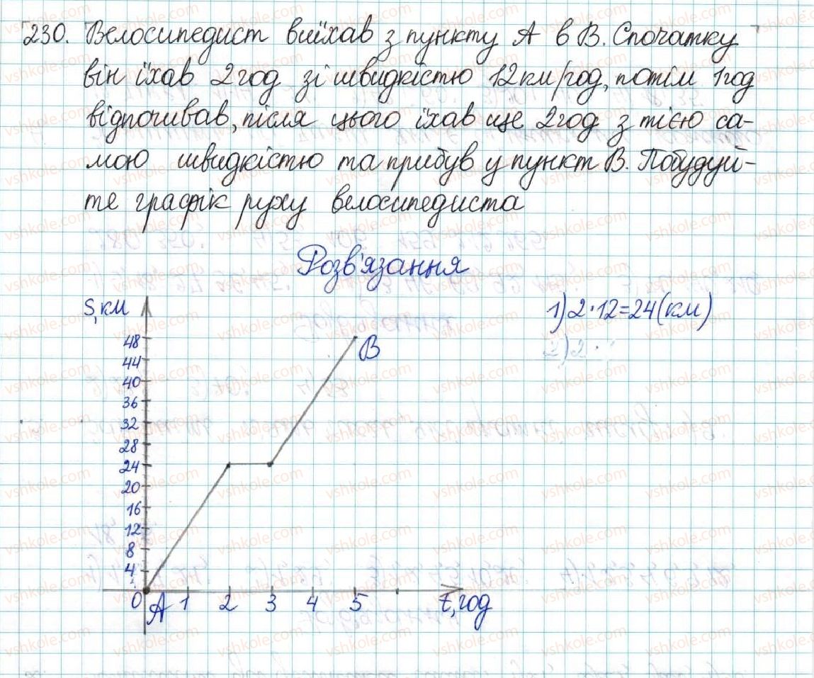 6-matematika-ag-merzlyak-vb-polonskij-yum-rabinovich-ms-yakir-2017-zbirnik-zadach-i-kontrolnih-robit--vpravi-variant-3-230.jpg