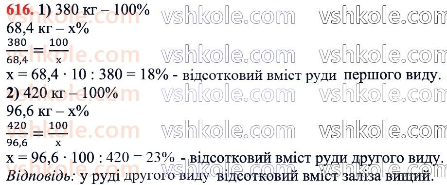6-matematika-ag-merzlyak-vb-polonskij-yum-rabinovich-ms-yakir-2023-chastina-1-2--chastina-1-20-vidsotkove-vidnoshennya-dvoh-chisel-616.jpg
