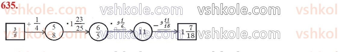 6-matematika-ag-merzlyak-vb-polonskij-yum-rabinovich-ms-yakir-2023-chastina-1-2--chastina-1-20-vidsotkove-vidnoshennya-dvoh-chisel-635.jpg