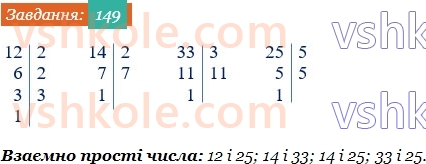 6-matematika-ag-merzlyak-vb-polonskij-yum-rabinovich-ms-yakir-2023-chastina-1-2--chastina-1-5-najbilshij-spilnij-dilnik-149.jpg