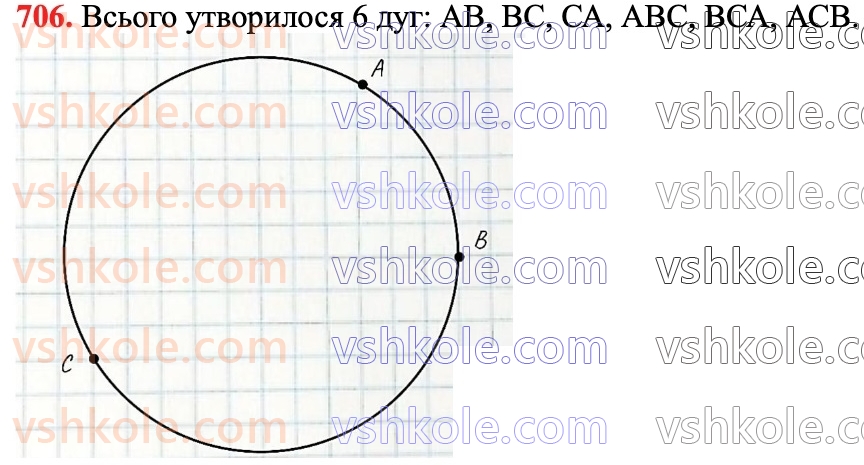 6-matematika-ag-merzlyak-vb-polonskij-yum-rabinovich-ms-yakir-2023-chastina-1-2--chastina-2-23-kolo-i-krug-706.jpg