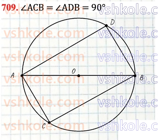 6-matematika-ag-merzlyak-vb-polonskij-yum-rabinovich-ms-yakir-2023-chastina-1-2--chastina-2-23-kolo-i-krug-709.jpg