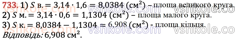 6-matematika-ag-merzlyak-vb-polonskij-yum-rabinovich-ms-yakir-2023-chastina-1-2--chastina-2-24-dovzhina-kola-ploscha-kruga-733.jpg