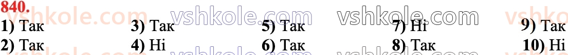 6-matematika-ag-merzlyak-vb-polonskij-yum-rabinovich-ms-yakir-2023-chastina-1-2--chastina-2-29-tsili-chisla-ratsionalni-chisla-840.jpg