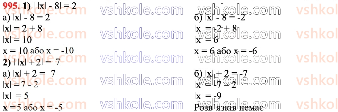 6-matematika-ag-merzlyak-vb-polonskij-yum-rabinovich-ms-yakir-2023-chastina-1-2--chastina-2-34-vidnimannya-ratsionalnih-chisel-995.jpg