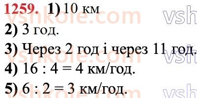 6-matematika-ag-merzlyak-vb-polonskij-yum-rabinovich-ms-yakir-2023-chastina-1-2--chastina-2-44-grafiki-1259.jpg