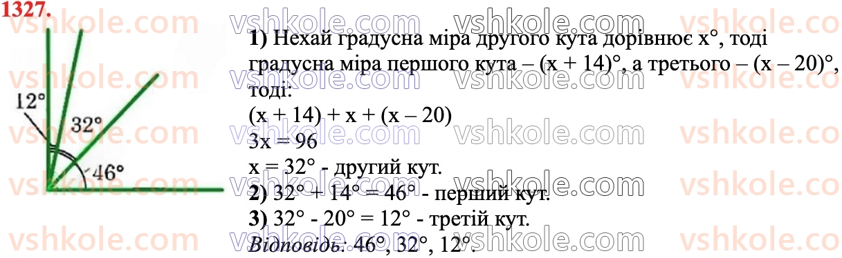 6-matematika-ag-merzlyak-vb-polonskij-yum-rabinovich-ms-yakir-2023-chastina-1-2--chastina-2-vpravi-dlya-povtorennya-za-kurs-6-klasu-1327.jpg