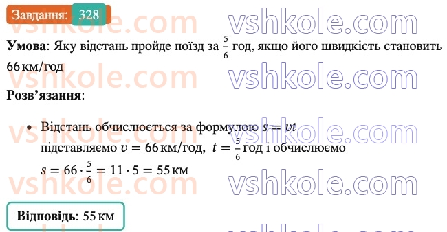 6-matematika-ag-merzlyak-vb-polonskij-yum-rabinovich-ms-yakir-2023-nush--chastina-1-11-mnozhennya-drobiv-328.jpg