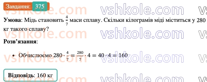 6-matematika-ag-merzlyak-vb-polonskij-yum-rabinovich-ms-yakir-2023-nush--chastina-1-12-znahodzhennya-drobu-vid-chisla-375.jpg