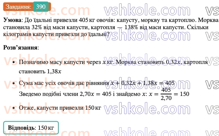 6-matematika-ag-merzlyak-vb-polonskij-yum-rabinovich-ms-yakir-2023-nush--chastina-1-12-znahodzhennya-drobu-vid-chisla-390.jpg