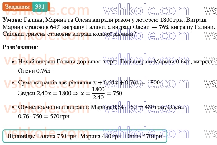6-matematika-ag-merzlyak-vb-polonskij-yum-rabinovich-ms-yakir-2023-nush--chastina-1-12-znahodzhennya-drobu-vid-chisla-391.jpg