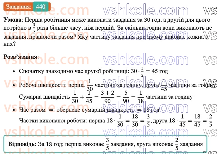 6-matematika-ag-merzlyak-vb-polonskij-yum-rabinovich-ms-yakir-2023-nush--chastina-1-13-vzayemno-oberneni-chisla-440.jpg
