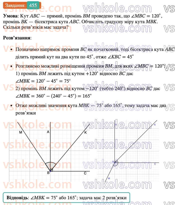 6-matematika-ag-merzlyak-vb-polonskij-yum-rabinovich-ms-yakir-2023-nush--chastina-1-13-vzayemno-oberneni-chisla-455.jpg